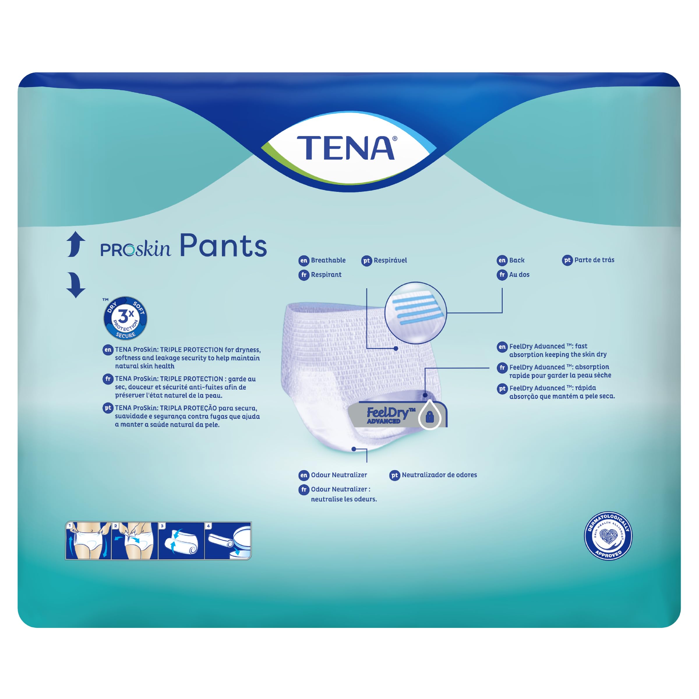 Amazon.com: Tena Pants Plus Extra Large x 12 : Health & Household
